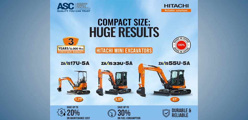 Compact Size; Huge Results