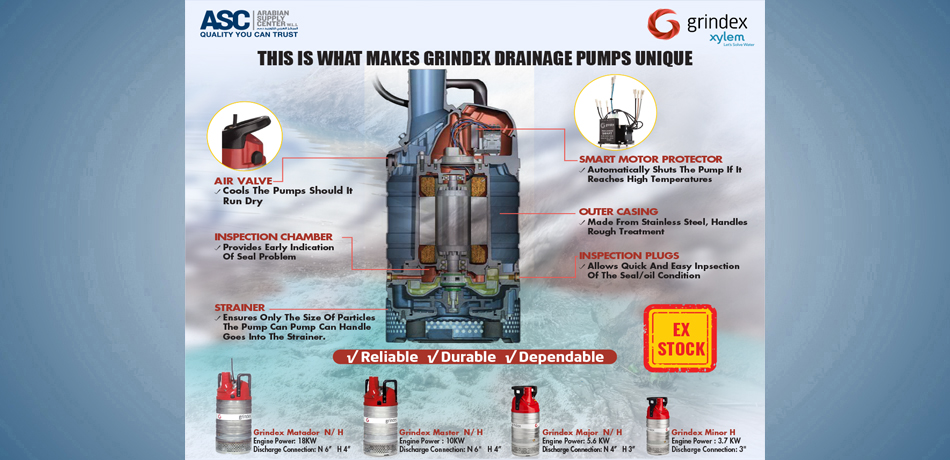 Grindex submersible pump